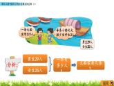 1.5 《帶有小括號(hào)的兩步混合運(yùn)算及其應(yīng)用》（1）課件