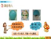 2.1 《觀察一個(gè)物體》課件