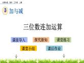 3.1 《三位數(shù)連加運算》課件