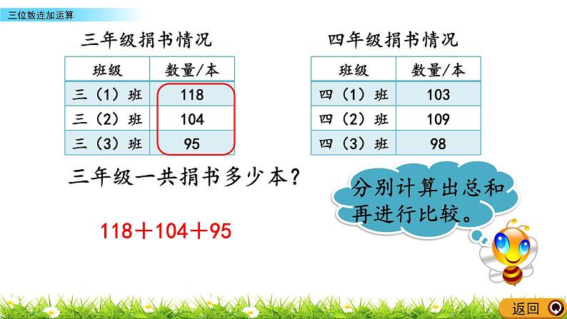 3.1 《三位数连加运算》课件06