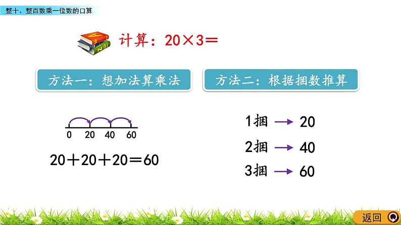 4.1 《整十、整百数乘一位数的口算》课件05