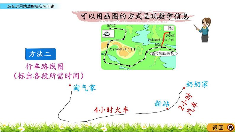 6.4 《综合运用乘法解决实际问题》课件05