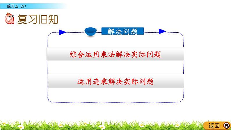 6.8 《乘法- -练习五》（2）课件02