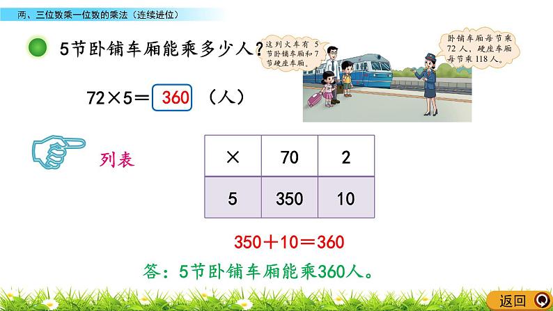 6.3 《两、三位数乘一位数的乘法（连续进位)》课件06