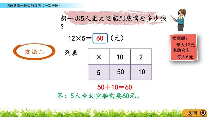 6.2 《两位数乘一位数的乘法（一次进位)》课件06