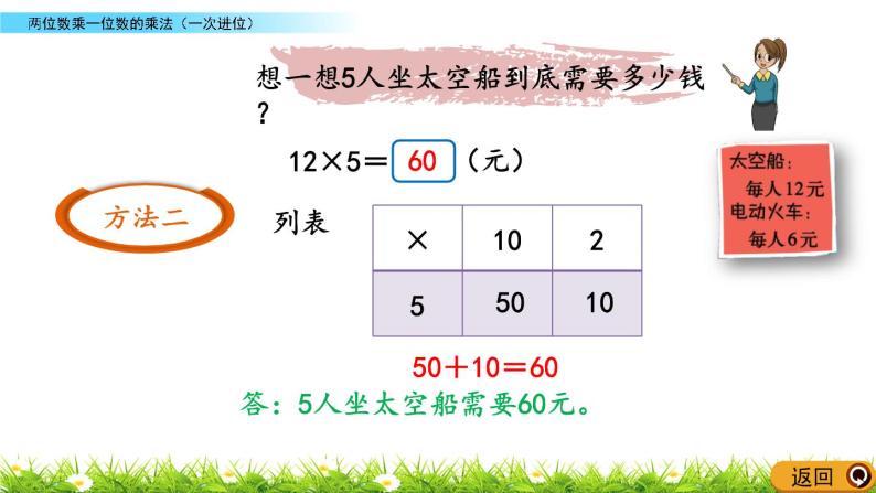 6.2 《两位数乘一位数的乘法（一次进位)》课件06