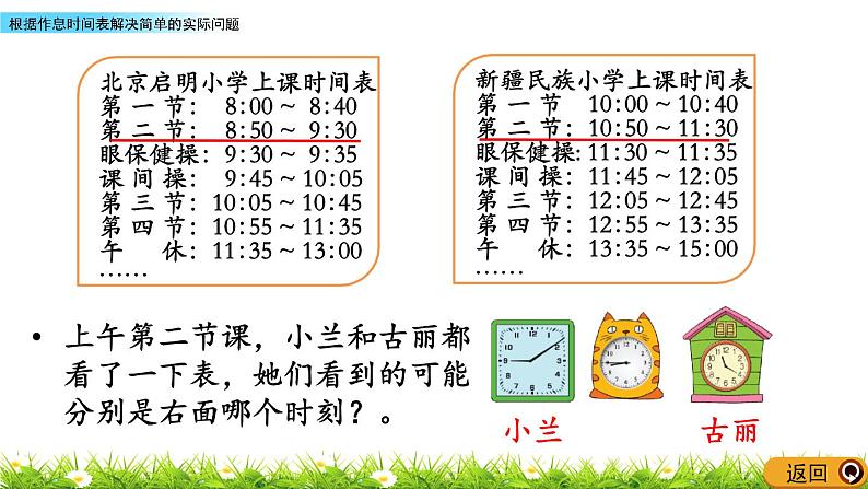 7.4《根据作息时间表解决简单的实际问题》课件05