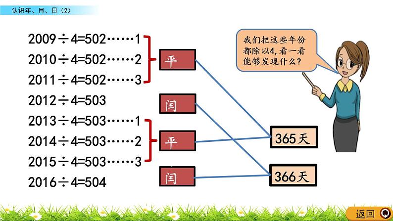 7.2《认识年、月、日》（2）课件04