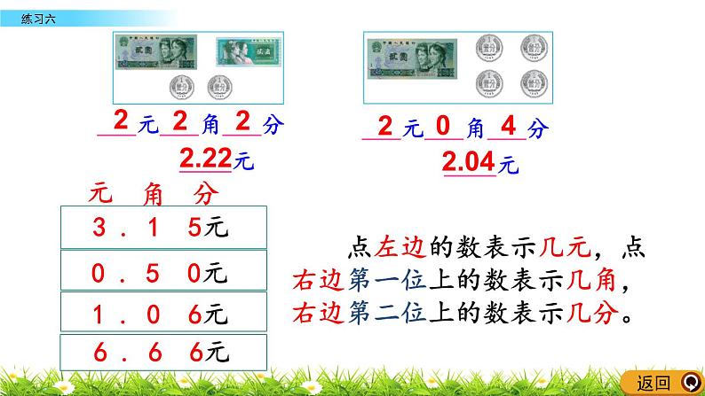 8.6 《认识小数- -练习六》课件03