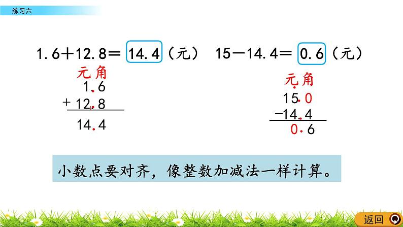 8.6 《认识小数- -练习六》课件06