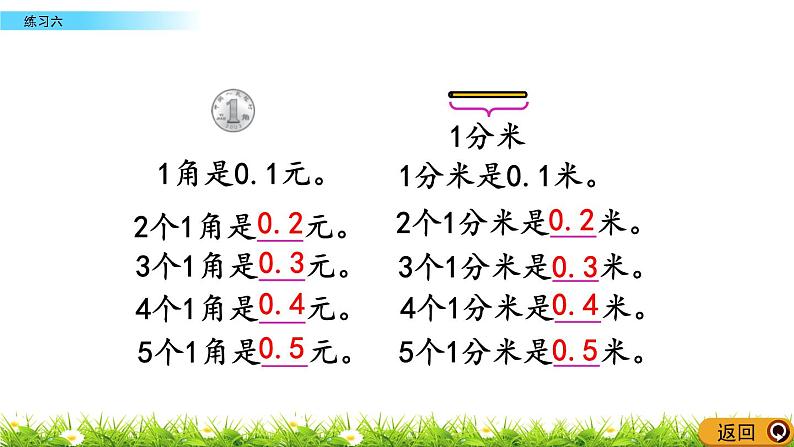 8.6 《认识小数- -练习六》课件07