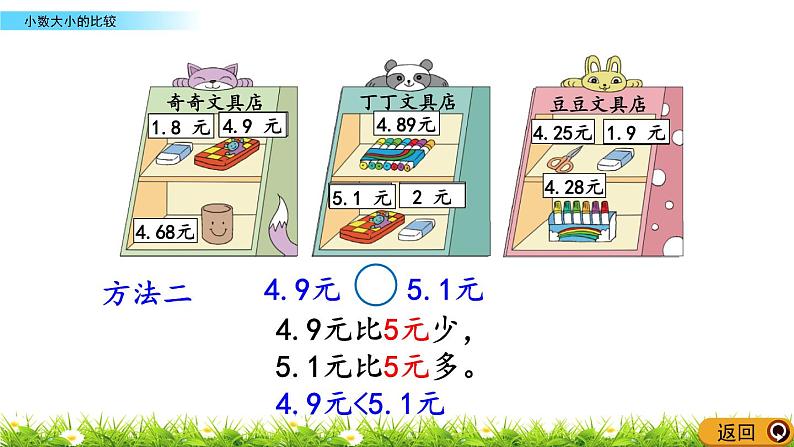 8.2 《小数大小的比较》课件05