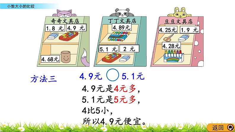 8.2 《小数大小的比较》课件06