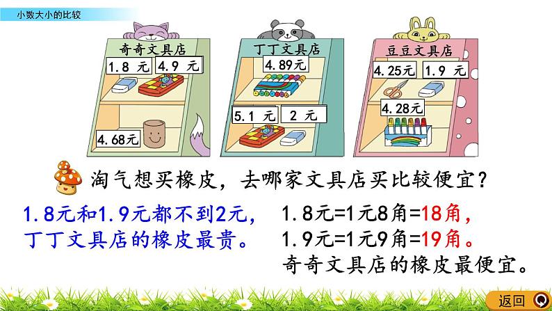 8.2 《小数大小的比较》课件08