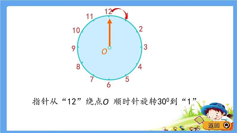 2.2 《图形的平移与旋转》 课件06