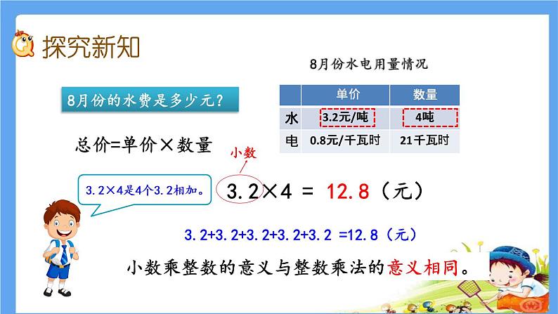 1.1 《小数乘整数》 课件第4页