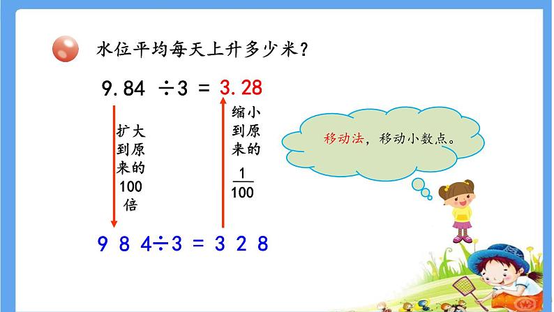 3.1 《除数是整数的小数除法》第课时 课件05