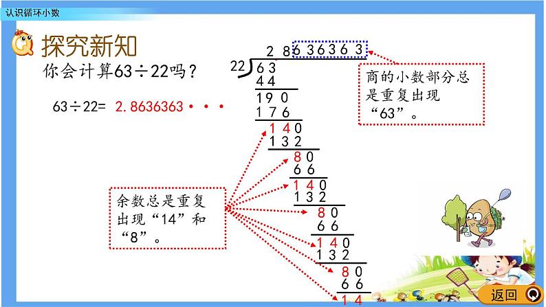 3.5 《认识循环小数》 课件05