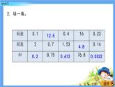 3《小數(shù)除法---綜合練習(xí)》  課件