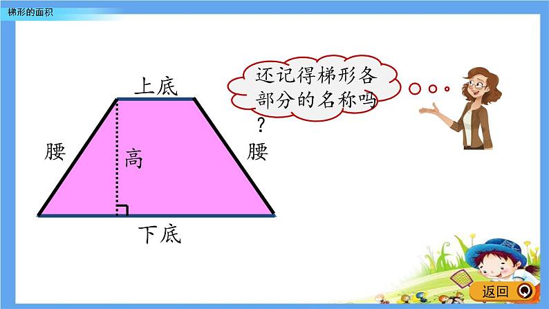 5.3 《梯形的面积》 课件04