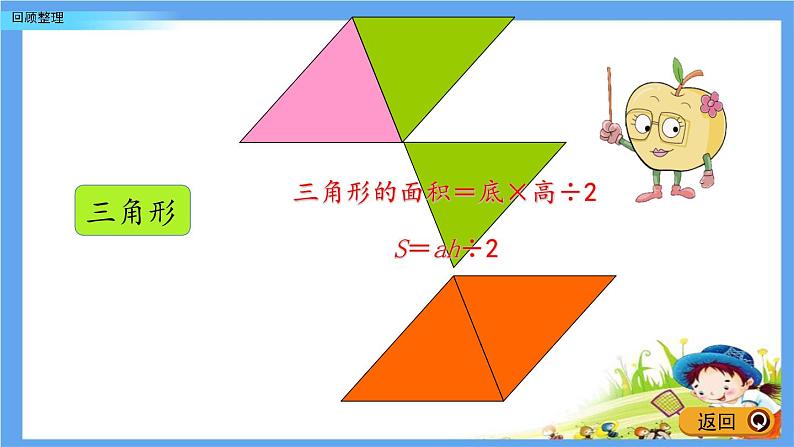 《多边形的面积》回顾整理 课件第4页