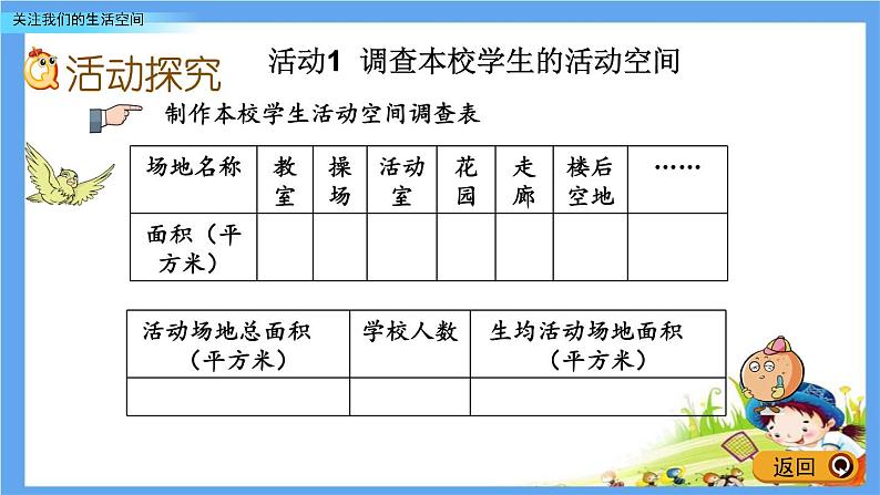 《关注我们的生活空间》综合实践课 课件03