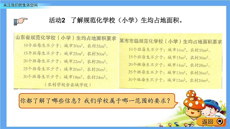 《关注我们的生活空间》综合实践课 课件05