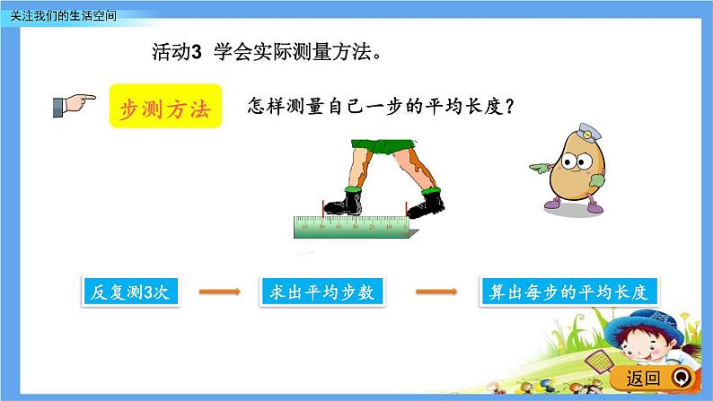 《关注我们的生活空间》综合实践课 课件07