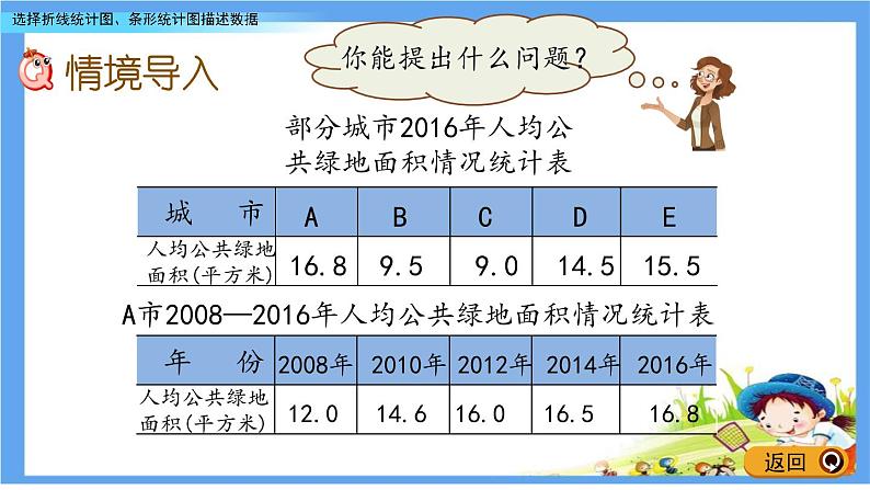 7.2 《选择折线统计图、条形统计图描述数据》 课件02