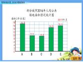 7.2 《选择折线统计图、条形统计图描述数据》 课件