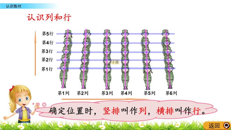 1.1 《认识数对》 课件04