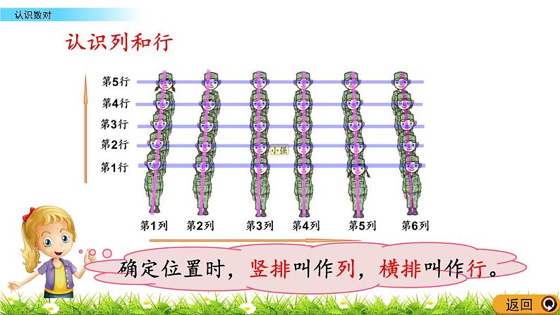 1.1 《认识数对》 课件第4页