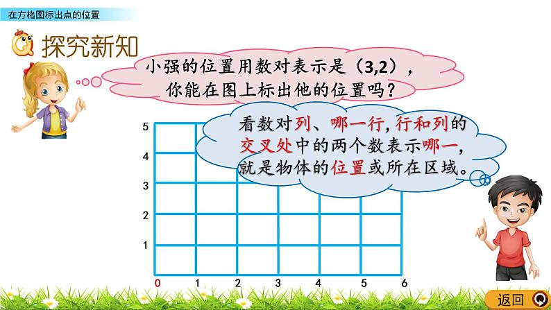 1.2 《在方格图标出点的位置》 课件第3页