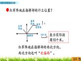 1.3 《根据方向和距离确定位置》 课件