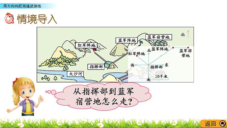 1.4 《用方向和距离描述路线》 课件02