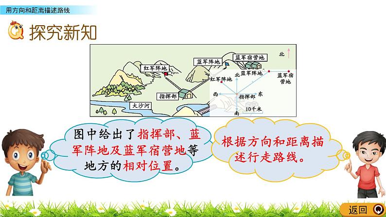 1.4 《用方向和距离描述路线》 课件03