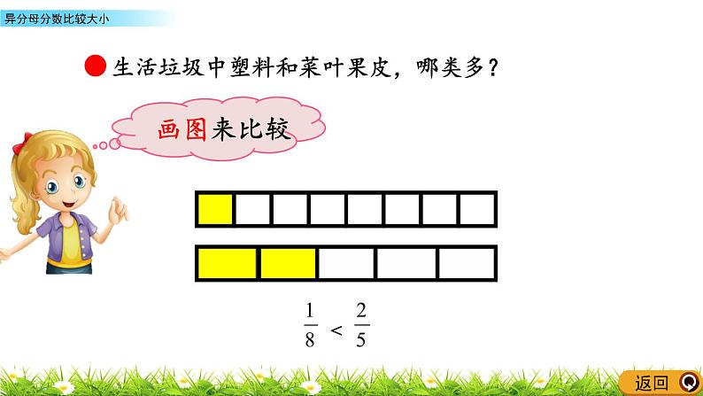 2.1 《异分母分数比较大小》 课件06