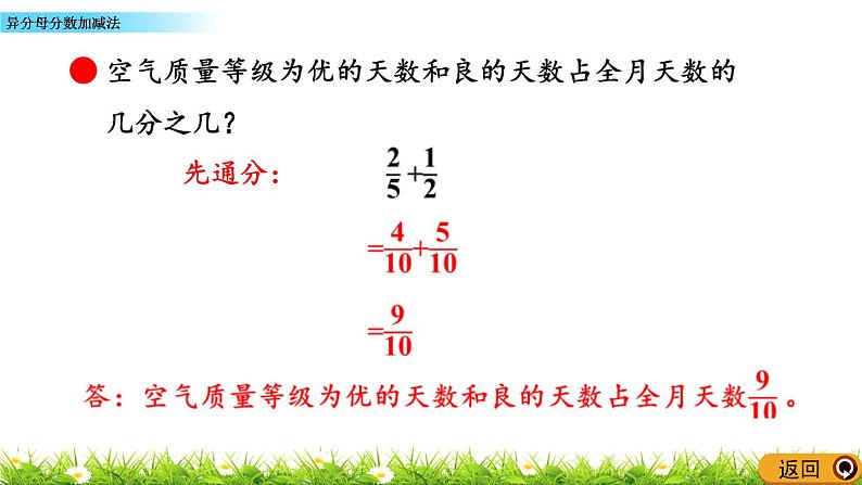 2.3 《异分母分数加减法》 课件06