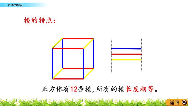 3.2 《正方体的特征》 课件08