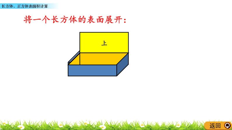 3.3 《长方体、正方体表面积计算》 课件04
