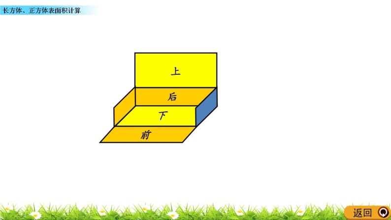 3.3 《长方体、正方体表面积计算》 课件05