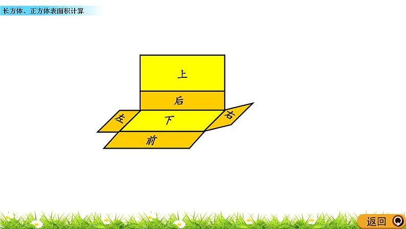 3.3 《长方体、正方体表面积计算》 课件07