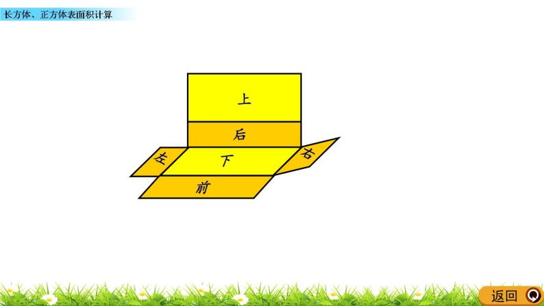 3.3 《长方体、正方体表面积计算》 课件07