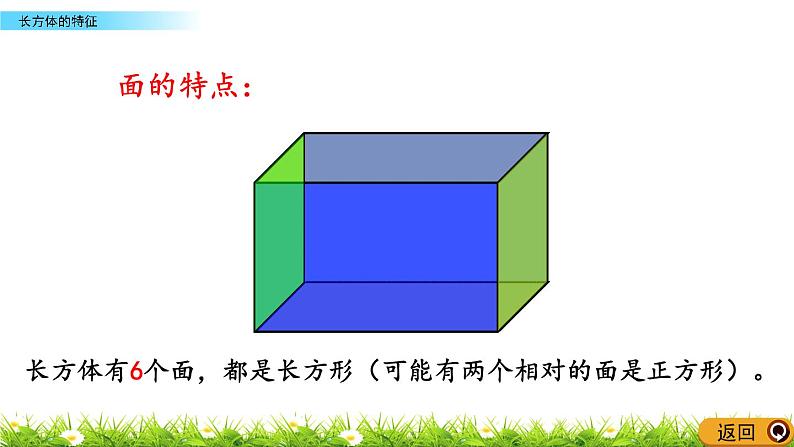 3.1 《长方体的特征》 课件第5页