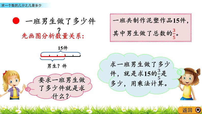 4.3 《求一个数的几分之几是多少》 课件04