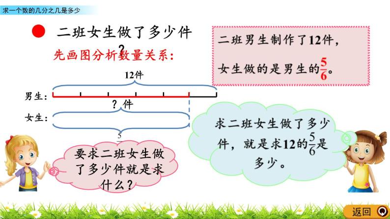 4.3 《求一个数的几分之几是多少》 课件07