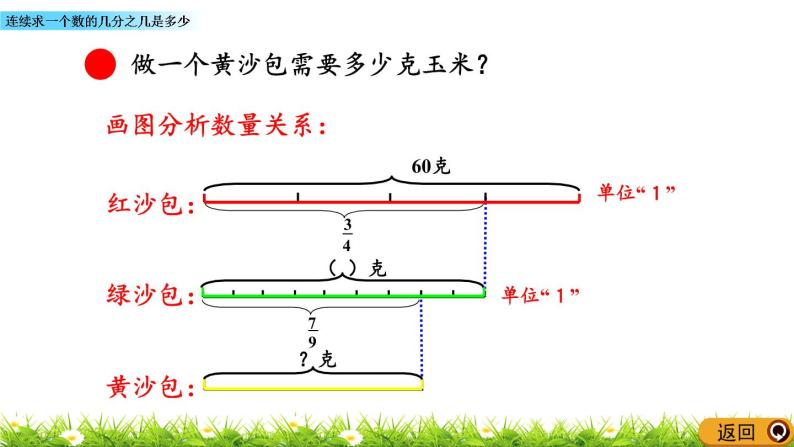 4.4 《连续求一个数的几分之几是多少》 同步练习04