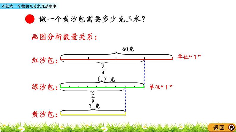 4.4 《连续求一个数的几分之几是多少》 同步练习第4页