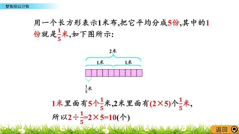 6.2 《整数除以分数》 课件05