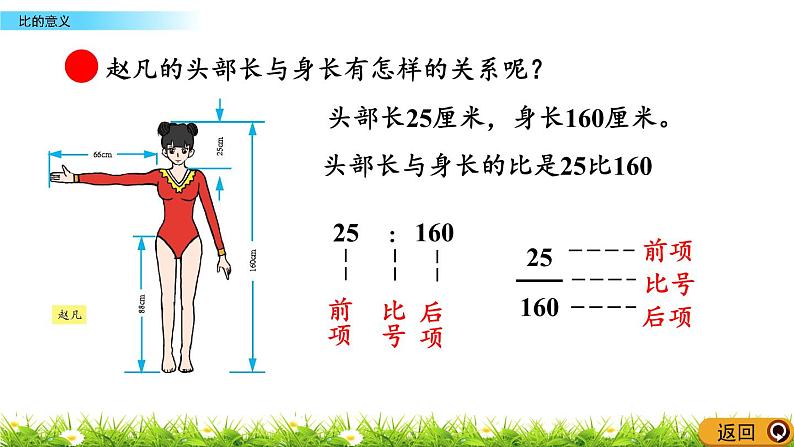 7.1 《比的意义》 课件05